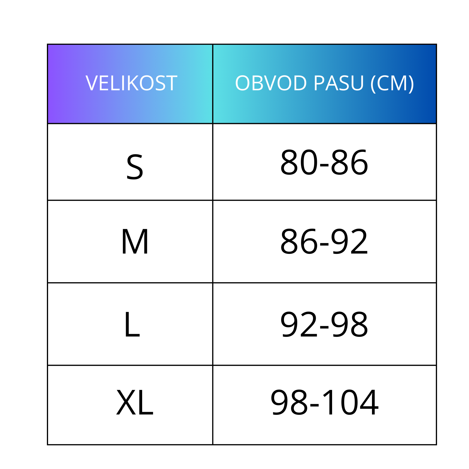 VELIKOST